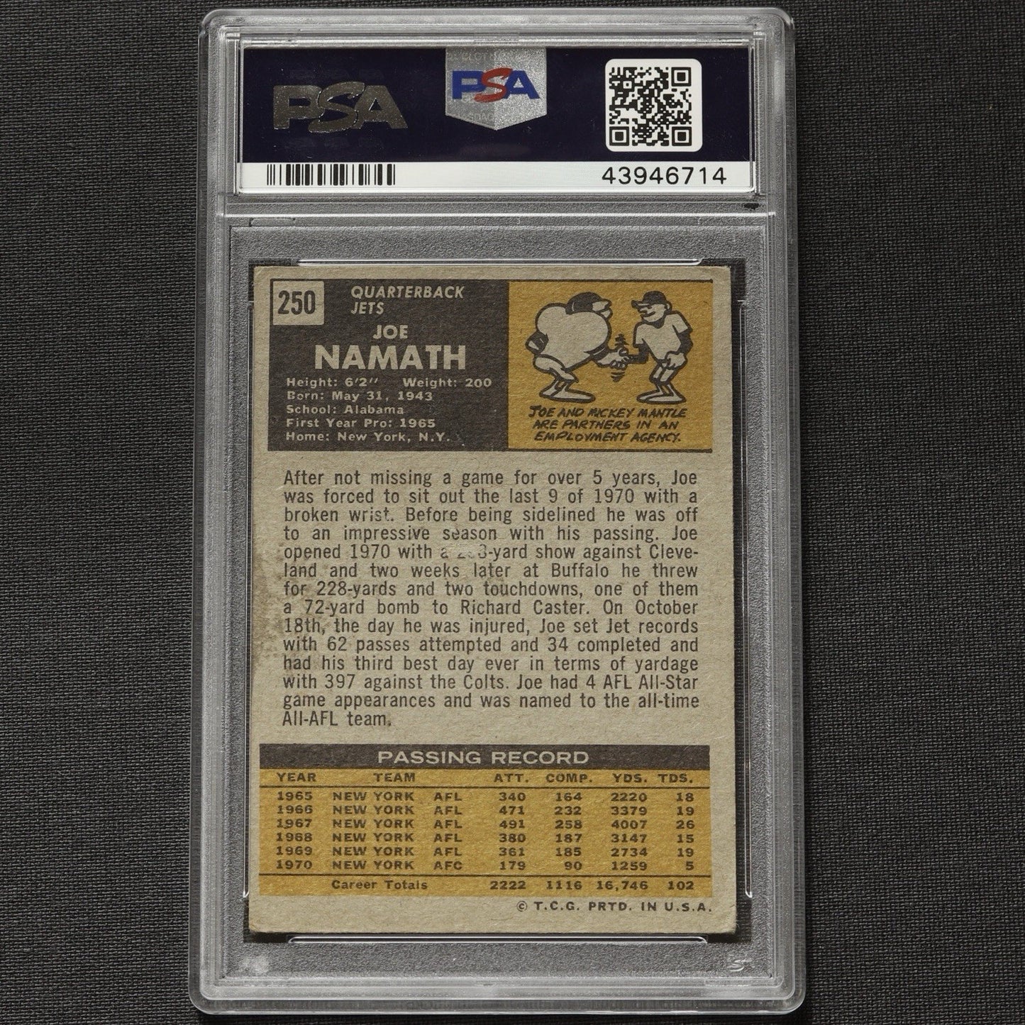Signed 1971 Topps Joe Namath Auto • New York Jets QB • PSA/DNA Authentic
