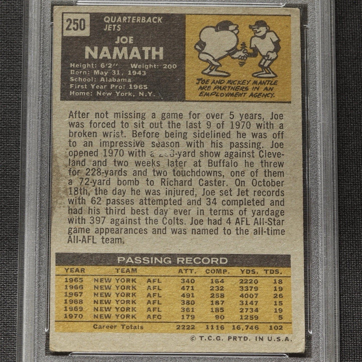 Signed 1971 Topps Joe Namath Auto • New York Jets QB • PSA/DNA Authentic