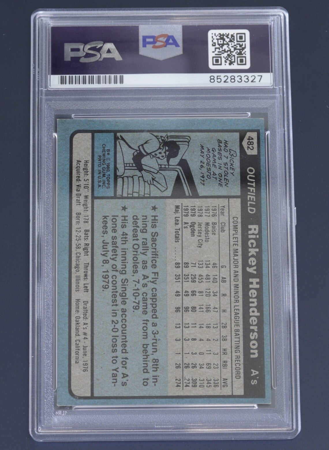 Signed 1980 Topps Rickey Henderson Rookie #482 PSA/DNA Auto 10 HOF