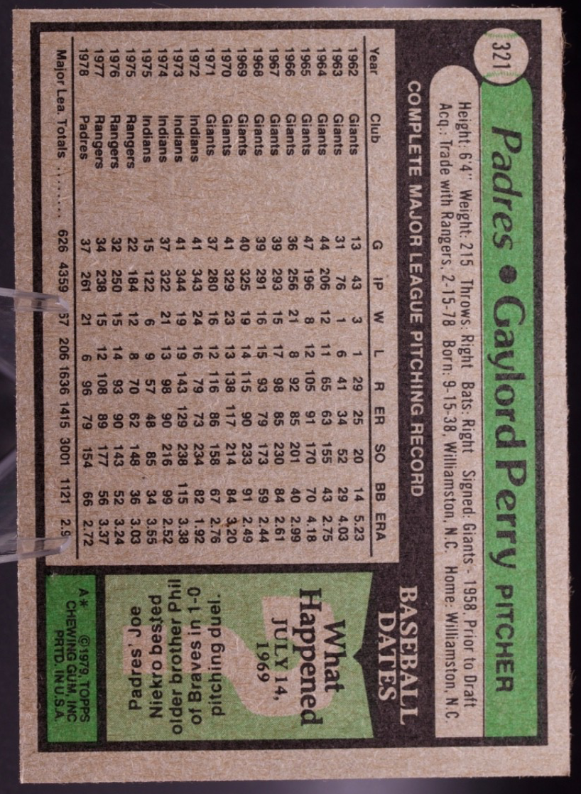 1979 Topps #321 Gaylord Perry San Diego Padres HOF Pitcher Vintage Card