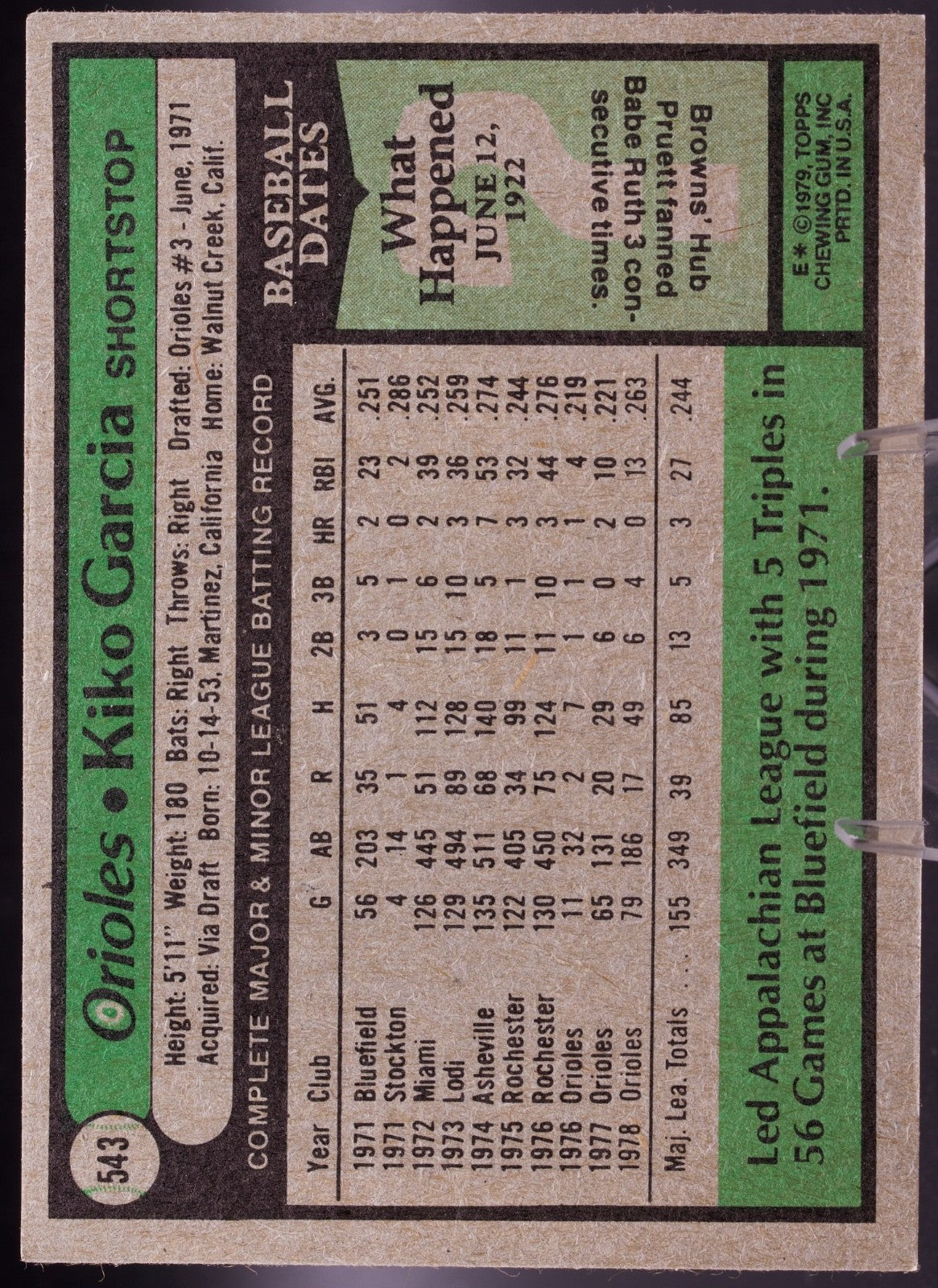 1979 Topps #543 Kiko Garcia Baltimore Orioles SS Vintage Baseball Card