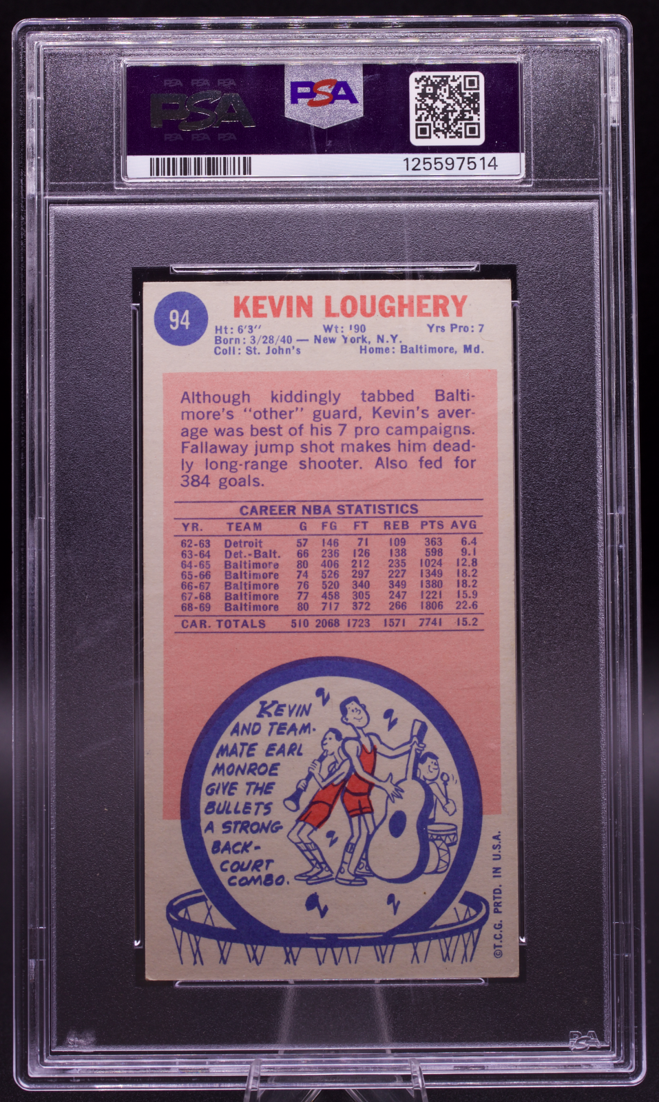 1969 Topps Kevin Loughery #94 PSA 2 AUTO 9 Baltimore Bullets Tallboy