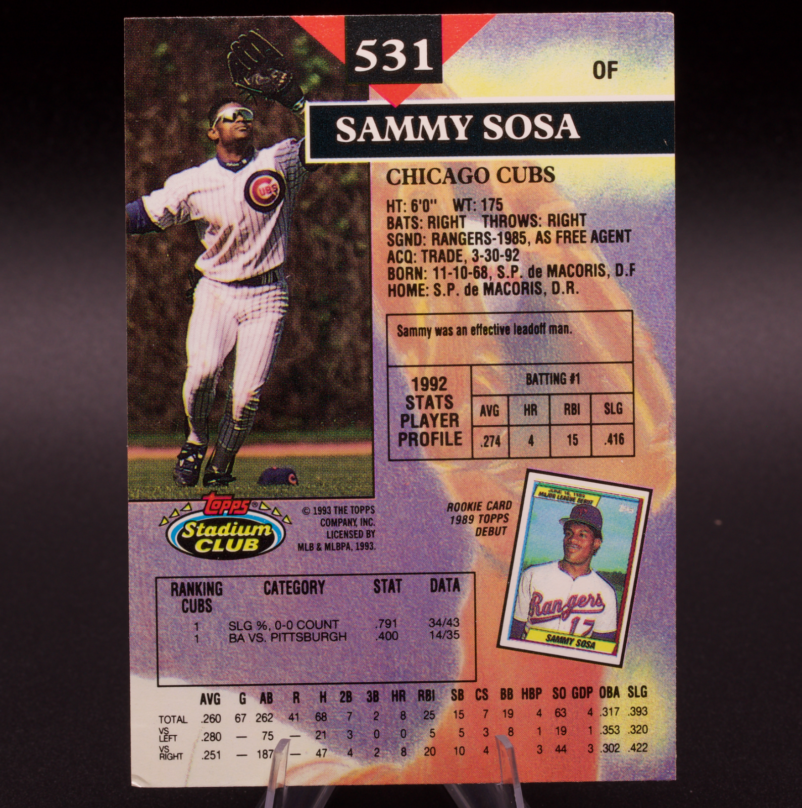 1993 Topps Stadium Club Sammy Sosa #531 Chicago Cubs Baseball Card Outfield