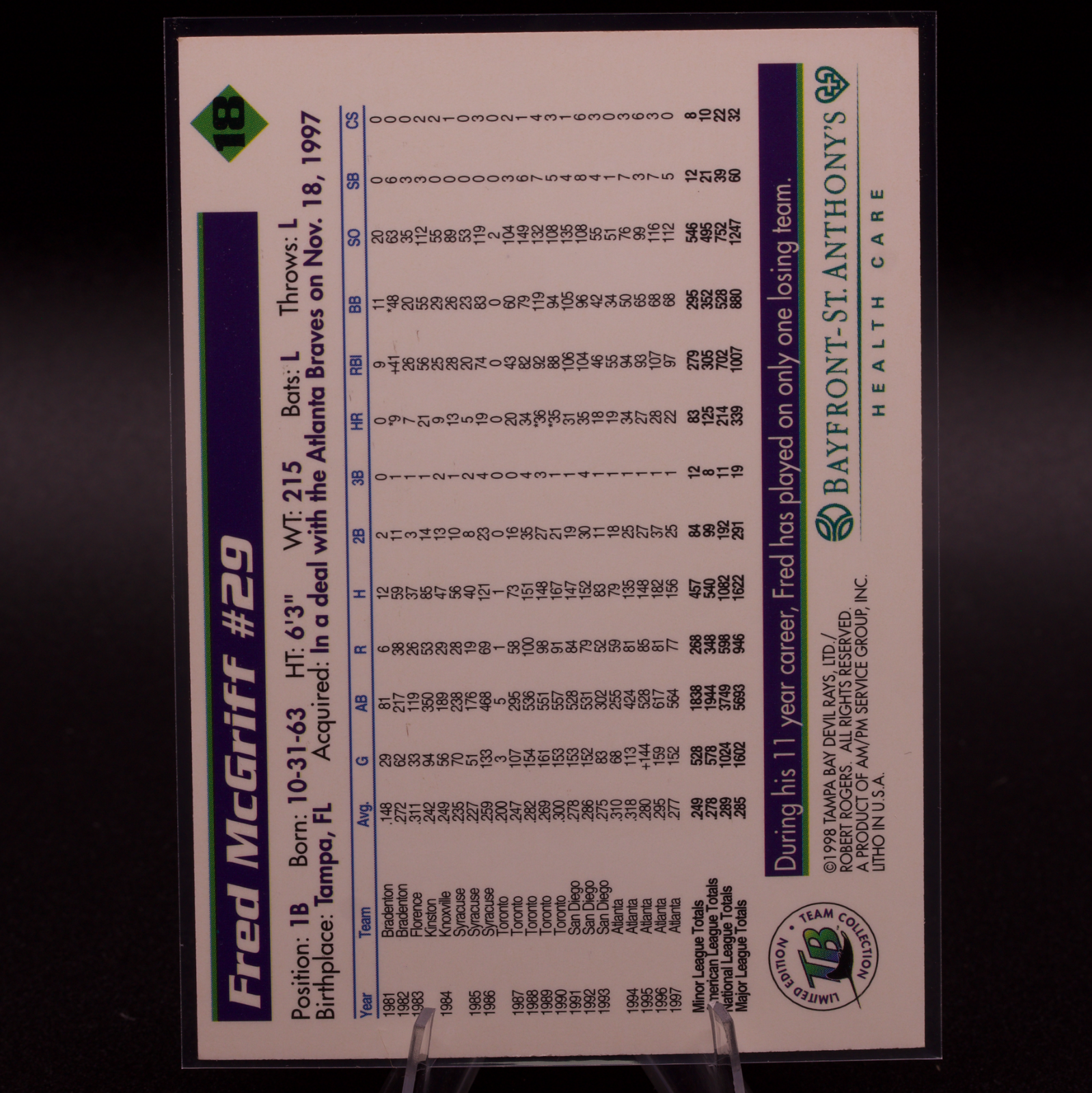 1998 Tampa Bay Devil Rays Team Issue Fred McGriff #18 HOF Inaugural Season Card