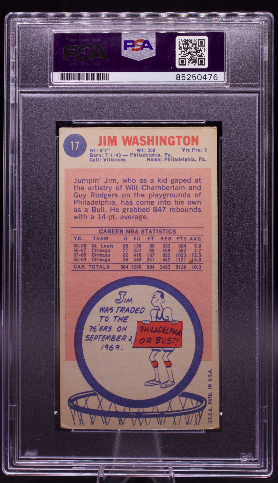 1969 Signed Topps Jim Washington #17 PSA DNA Authentic Auto 76ers Tallboy