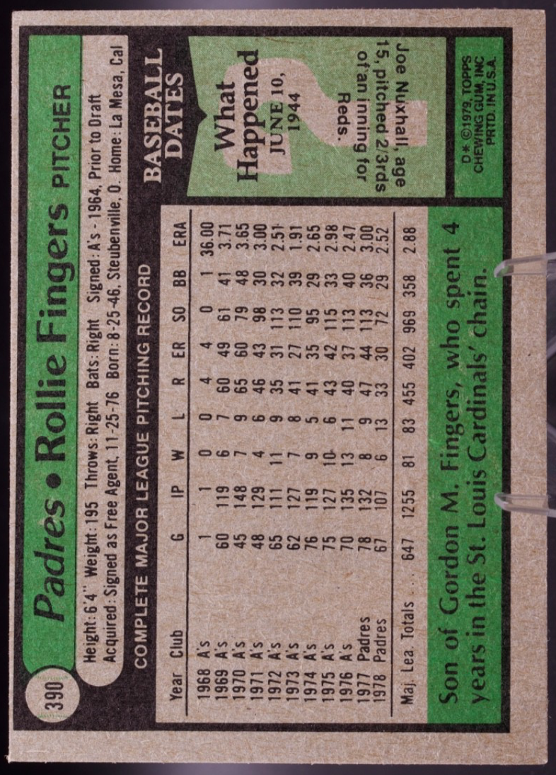 1979 Topps #390 Rollie Fingers San Diego Padres HOF Pitcher Vintage Card