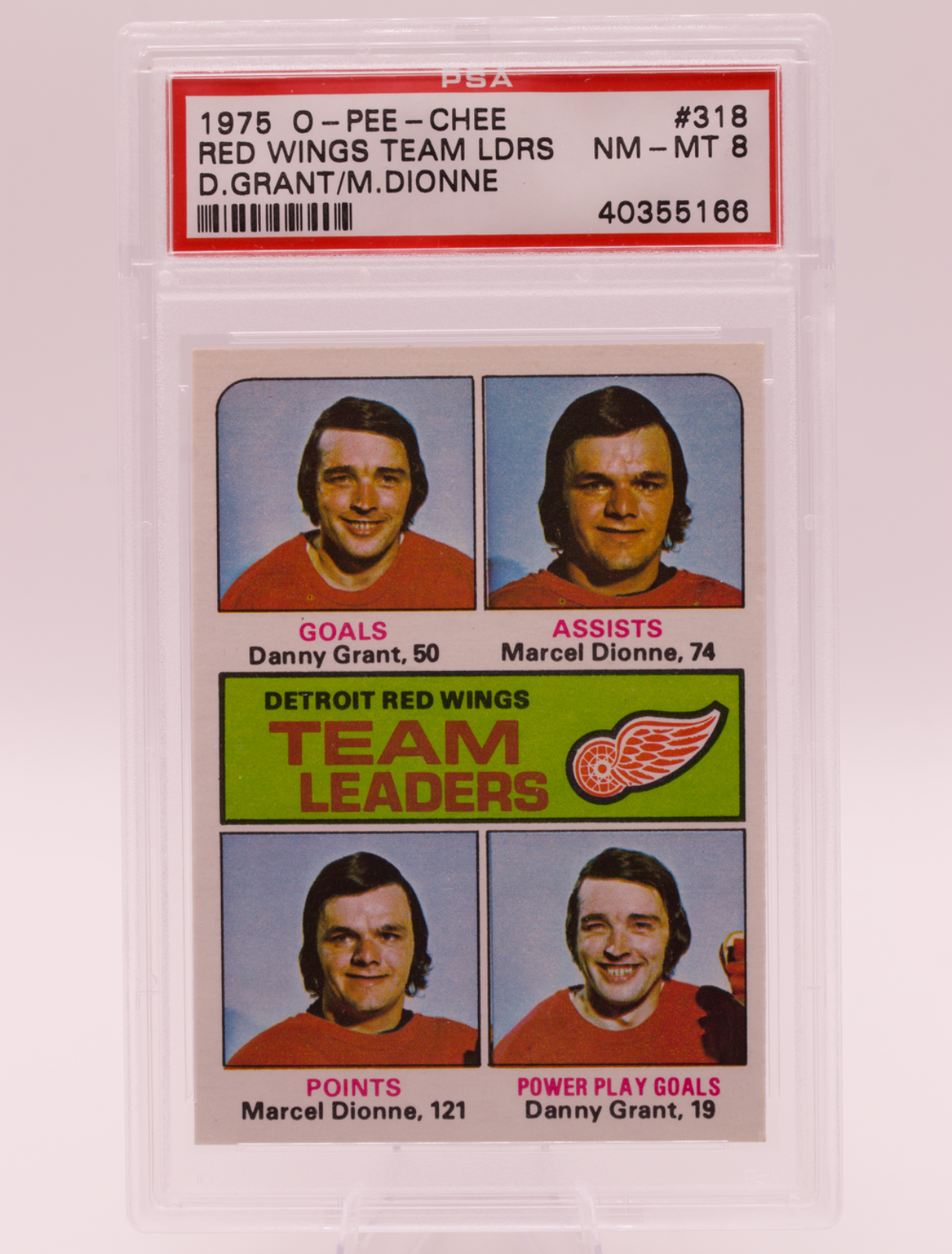 1975 O-Pee-Chee #318 Red Wings Team Leaders Marcel Dionne Grant PSA 8 NM-MT