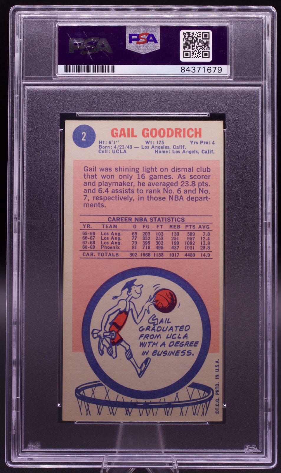 1969 Topps Gail Goodrich #2 PSA Authentic Auto Signed Phoenix Suns Tallboy HOF