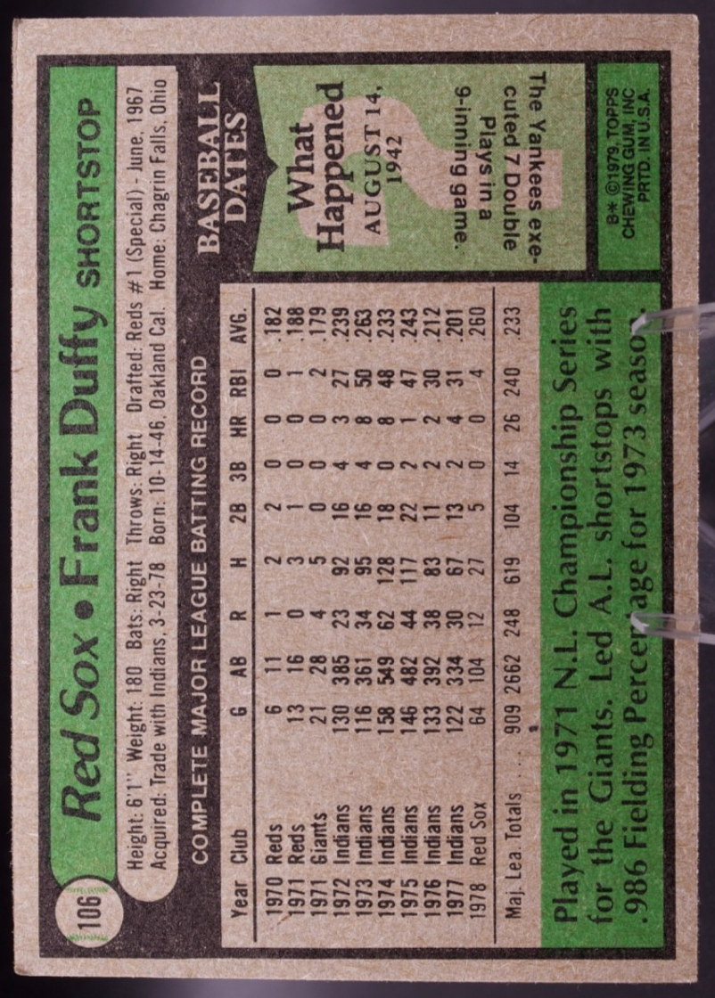 1979 Topps #106 Frank Duffy - Boston Red Sox Shortstop - Vintage MLB Card!