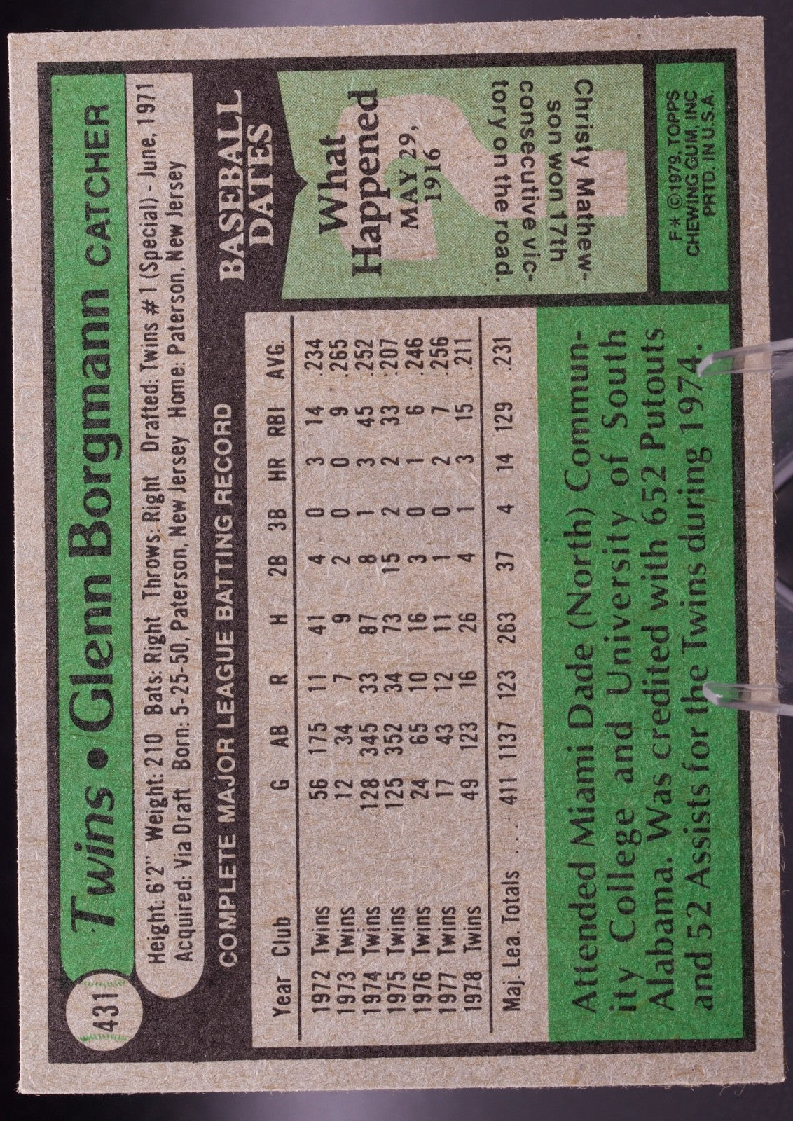 1979 Topps #431 Glenn Borgmann Minnesota Twins Catcher Vintage Baseball