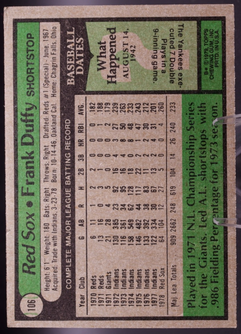 1979 Topps #106 Frank Duffy Boston Red Sox SS Vintage Baseball Card