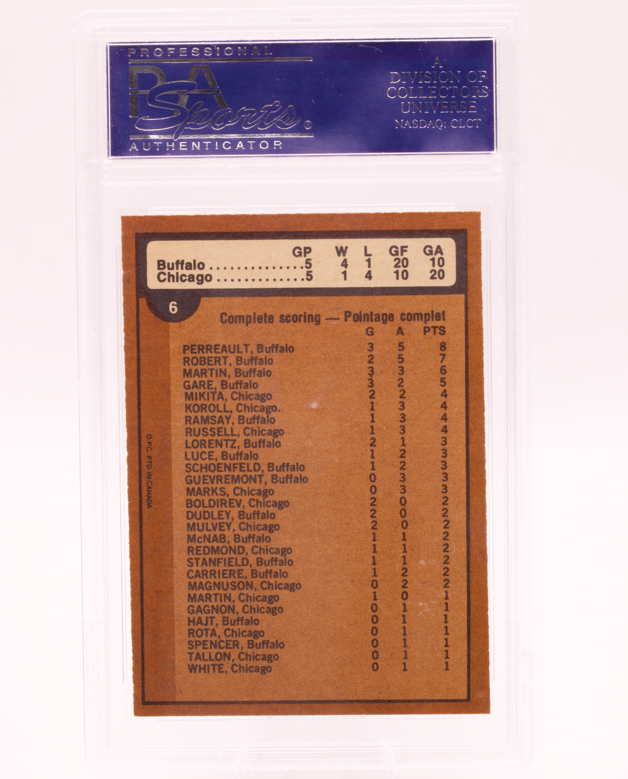 1975 O-Pee-Chee #6 Stanley Cup Quarter Finals Buffalo vs Chicago PSA 8 NM-MT
