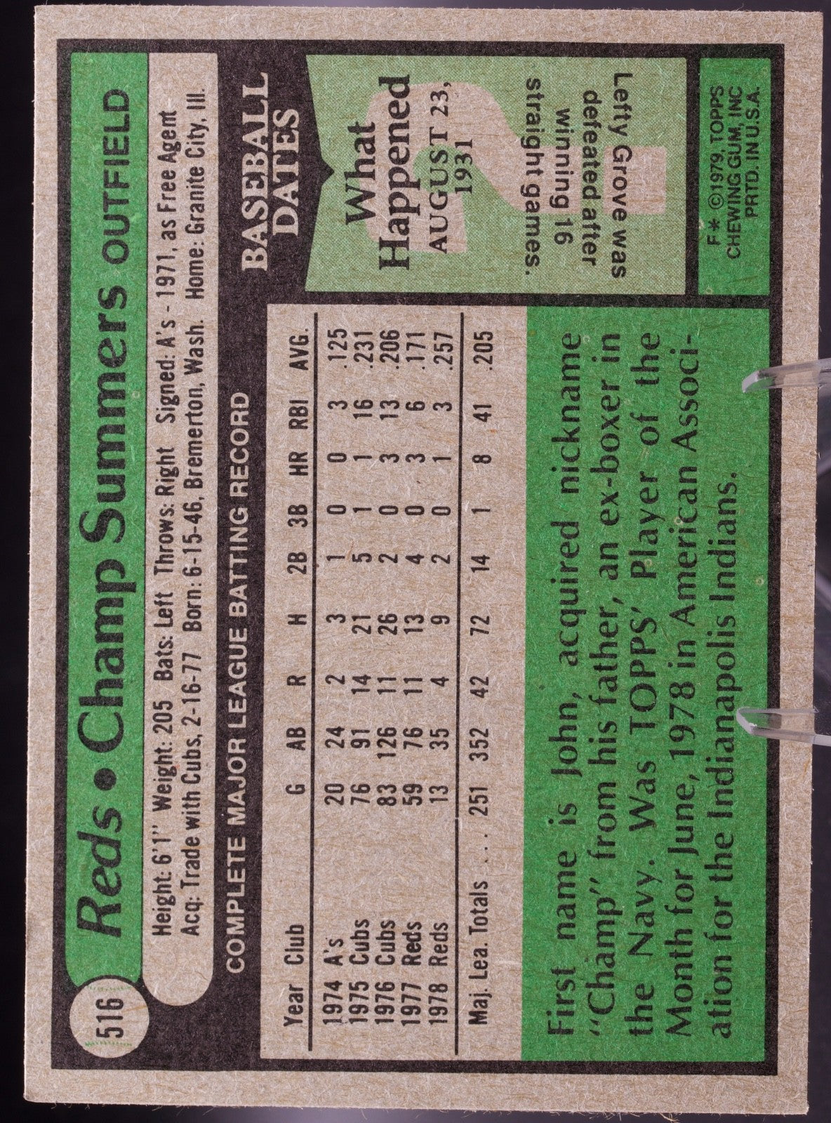 1979 Topps #516 Champ Summers Cincinnati Reds OF Vintage Baseball Card