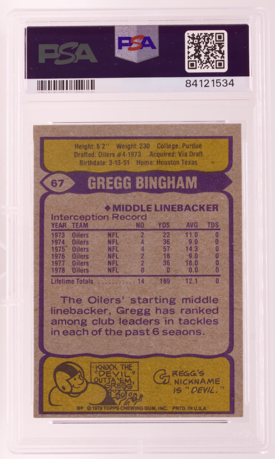 1979 Topps #67 Gregg Bingham PSA 7 NM Houston Oilers Linebacker Vintage Football