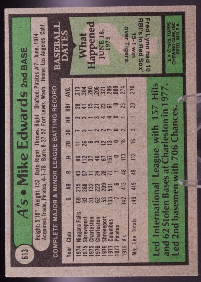1979 Topps #613 Mike Edwards Oakland A's 2B Vintage Baseball Card