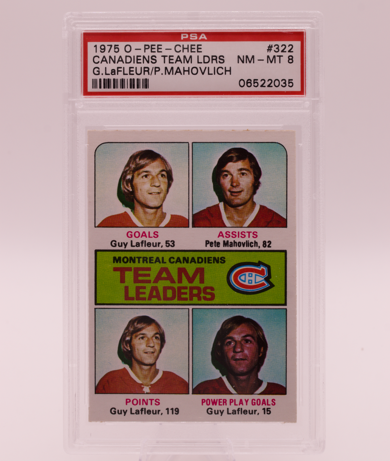 1975 O-Pee-Chee #322 Guy Lafleur Mahovlich Canadiens Team Leaders PSA 8 NM-MT
