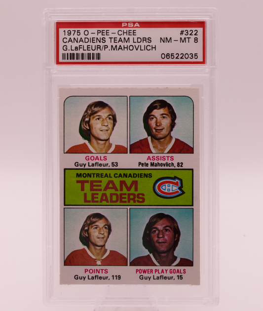 1975 O-Pee-Chee #322 Guy Lafleur Mahovlich Canadiens Team Leaders PSA 8 NM-MT