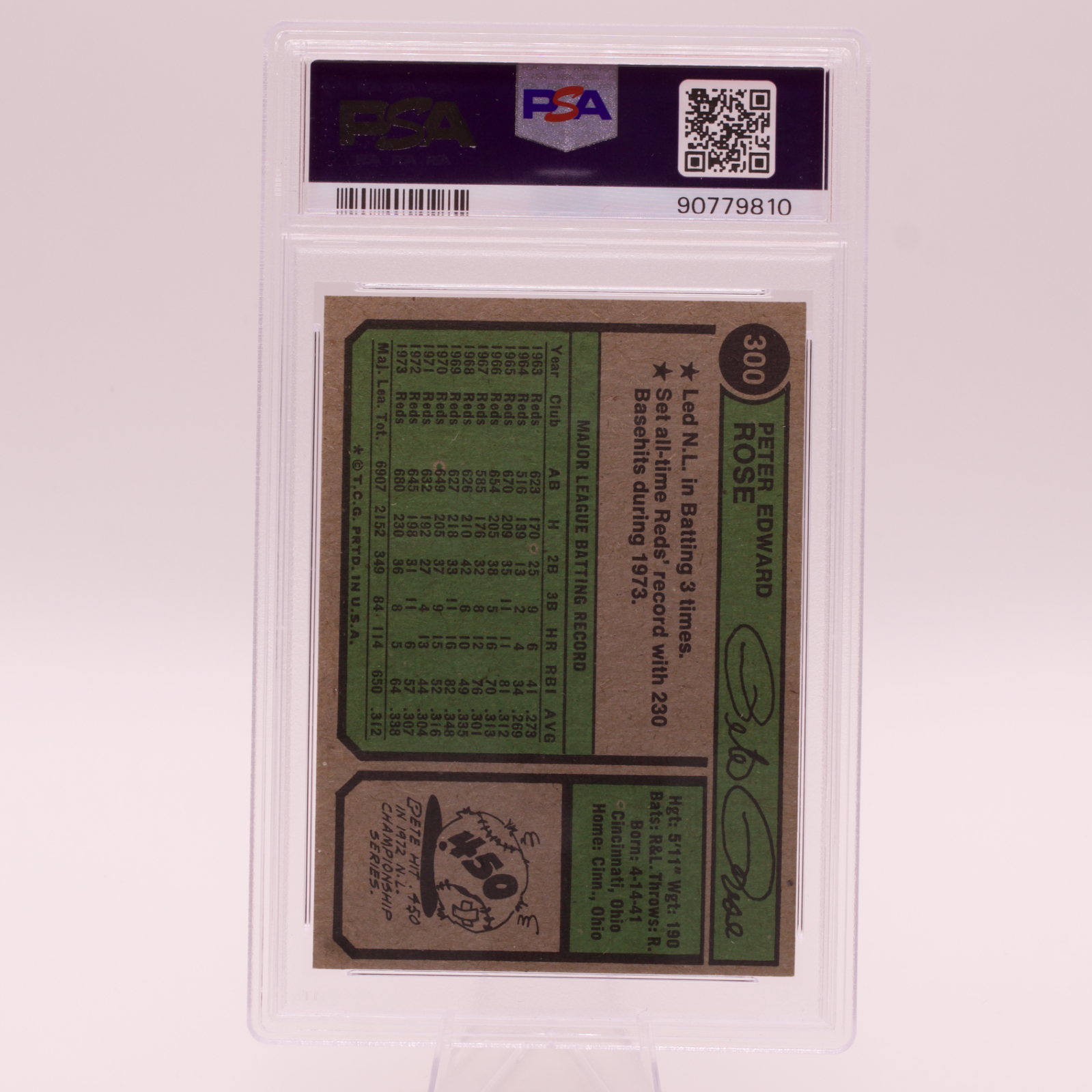 1974 Topps Pete Rose #300 PSA 7 NM Cincinnati Reds Vintage Baseball Card