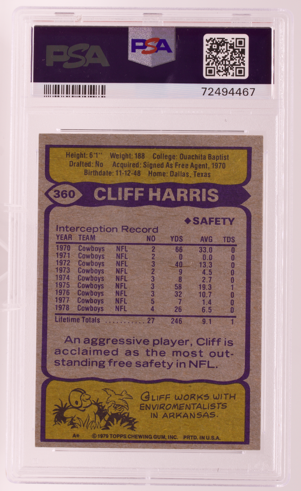 1979 Topps #360 Cliff Harris PSA 8 NM-MT Dallas Cowboys HOF Captain Crash Safety