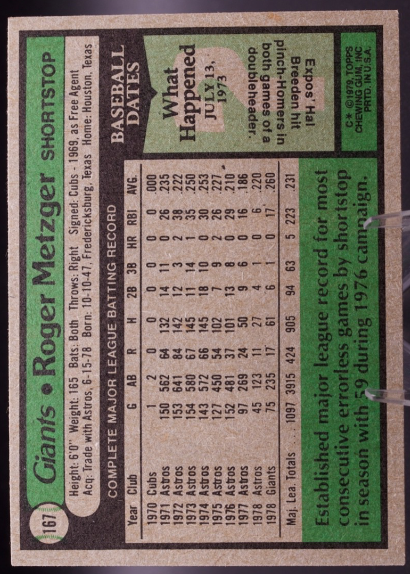 1979 Topps #167 Roger Metzger San Francisco Giants SS Vintage Baseball Card