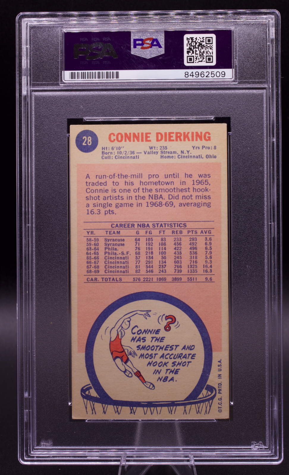1969 Topps Signed Connie Dierking #28 PSA Authentic Auto Cincinnati Tallboy