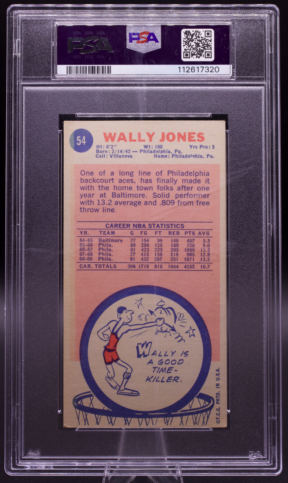 1969 Topps Wally Jones #54 PSA Authentic Auto Signed Philadelphia 76ers Tallboy