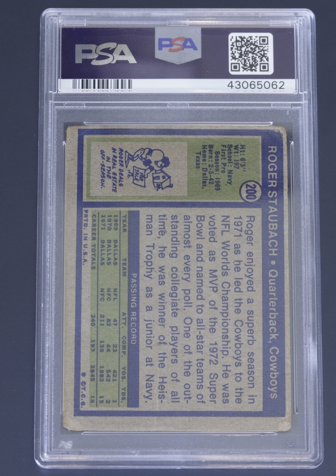 Signed 1972 Topps Roger  Staubach Rookie #200 PSA  Authentic PSA/DNA Auto HOF 85