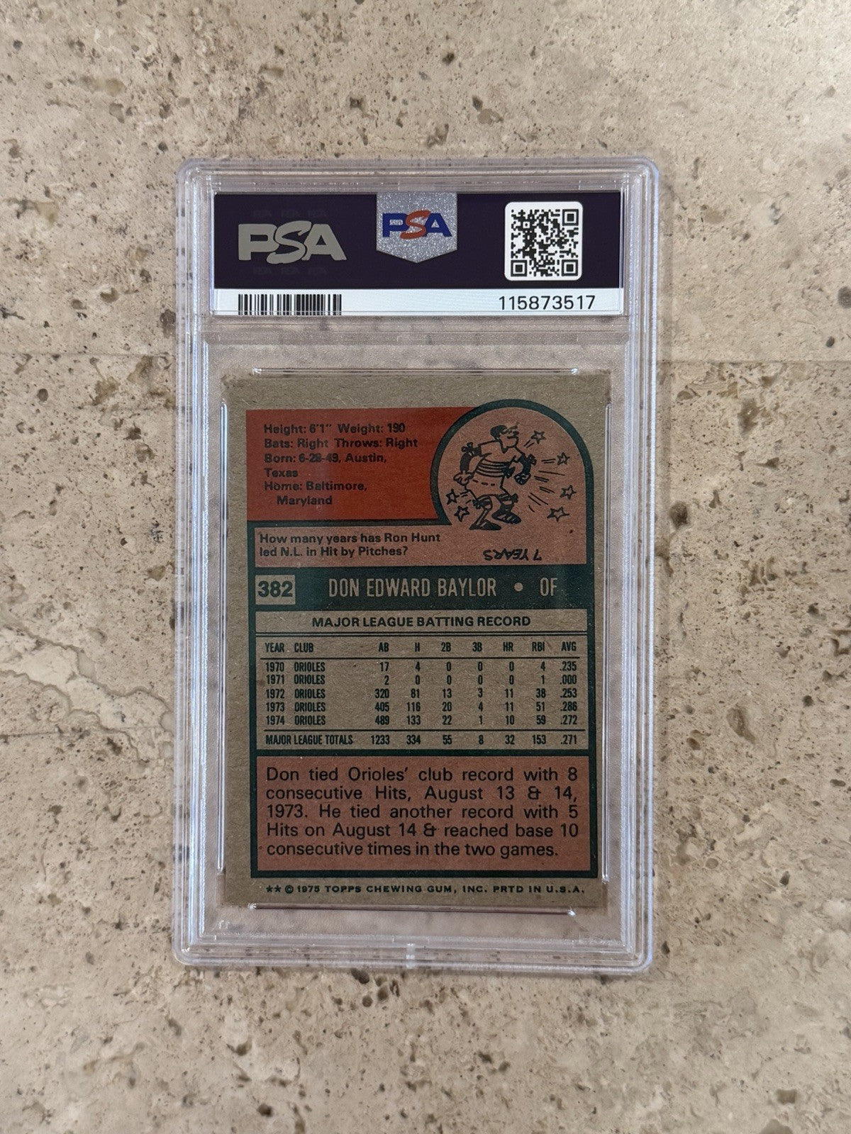 1975 Topps #382 Don Baylor PSA 7 NM Baltimore Orioles Vintage Baseball Card