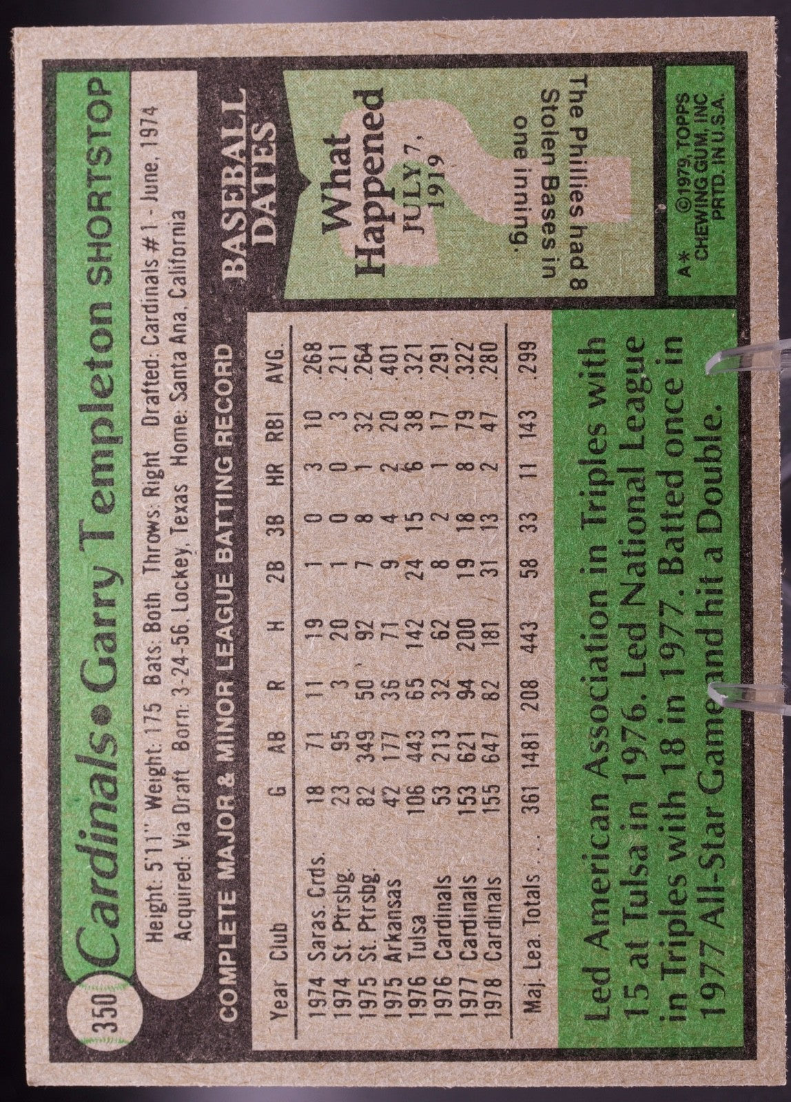 1979 Topps #350 Garry Templeton St. Louis Cardinals SS Vintage Baseball Card