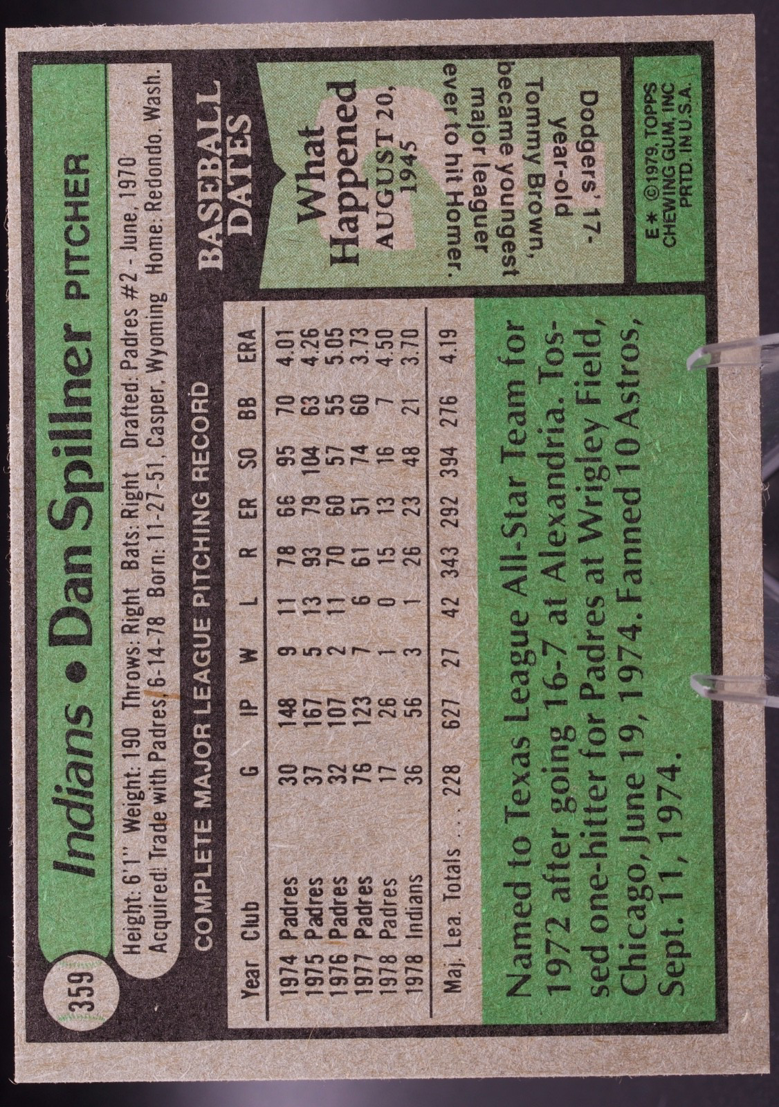 1979 Topps #359 Dan Spillner Cleveland Indians Pitcher Vintage Card