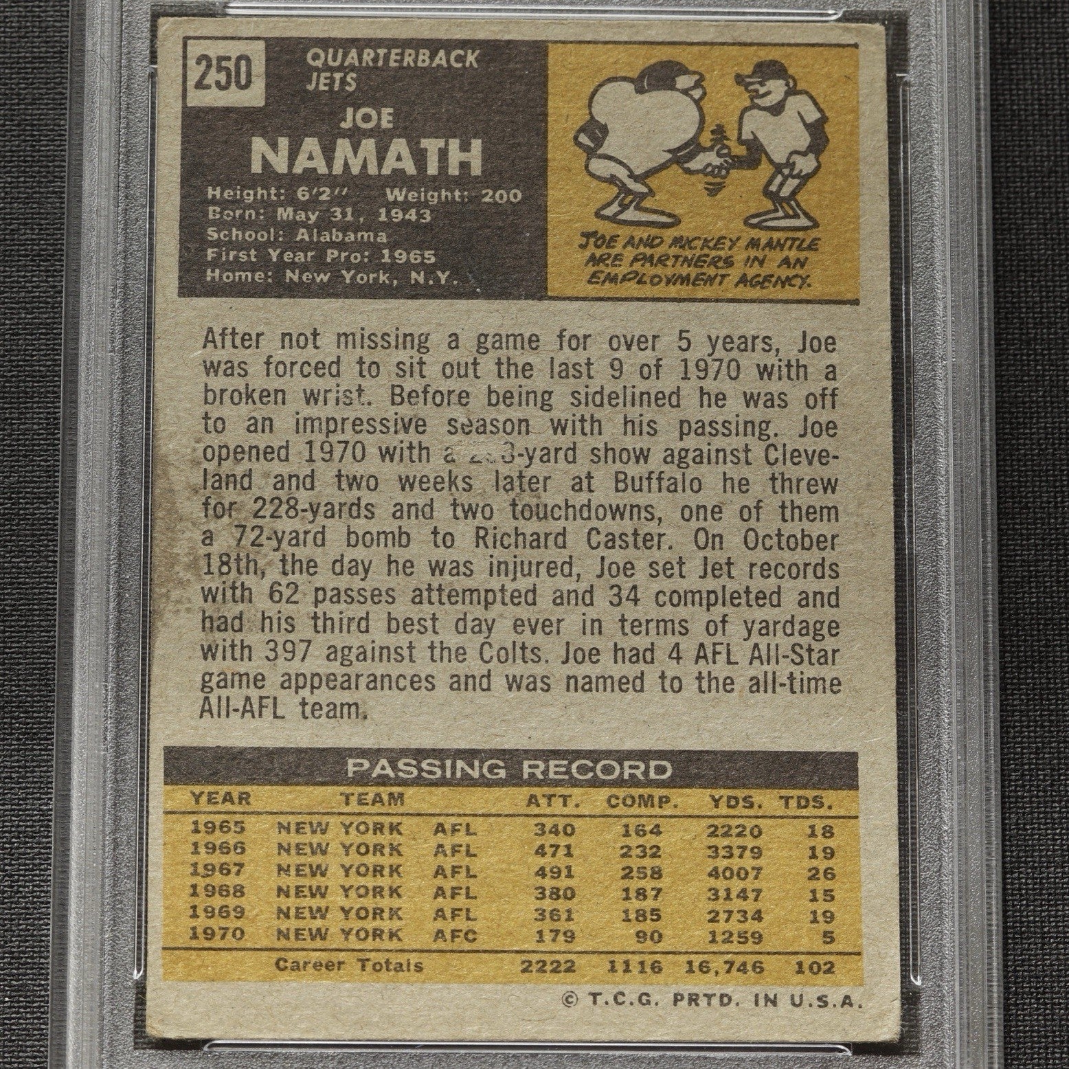 Signed 1971 Topps Joe Namath Auto • New York Jets QB • PSA/DNA Authentic