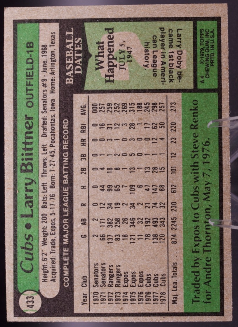 1979 Topps #433 Larry Biittner Chicago Cubs OF-1B Vintage Baseball Card