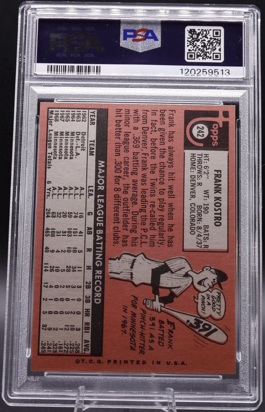 1969 Topps #242 Frank Kostro Minnesota Twins PSA 10 GEM MT Vintage Baseball