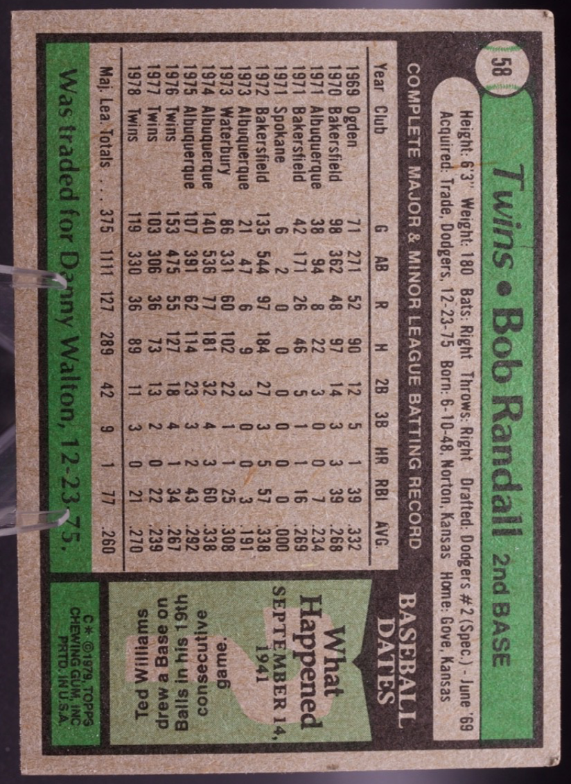 1979 Topps #58 Bob Randall - Minnesota Twins Second Baseman - Vintage MLB Card!