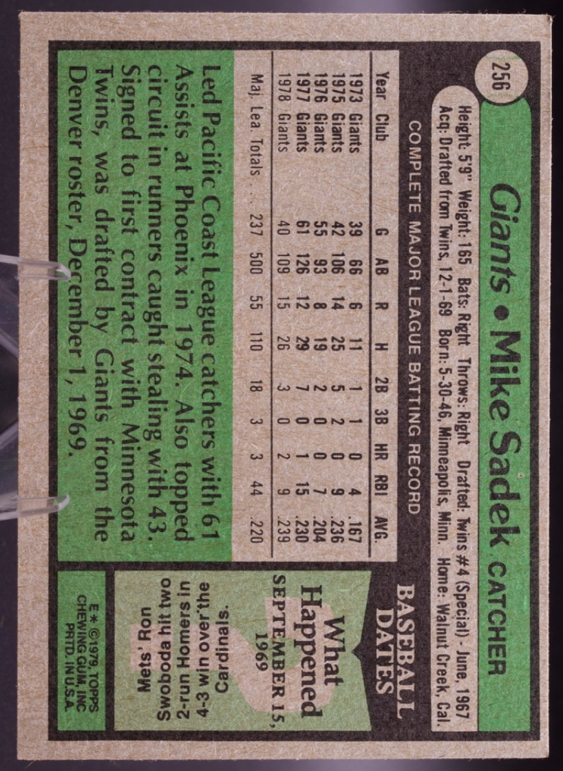1979 Topps #256 Mike Sadek San Francisco Giants Catcher Vintage Baseball Card