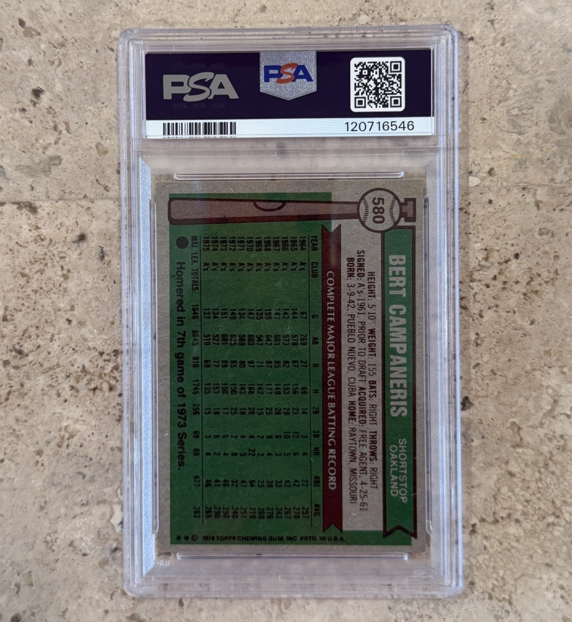 1976 Topps Bert Campaneris #580 PSA 7 NM Oakland Athletics AL All-Star Baseball