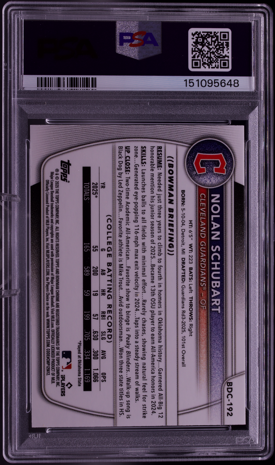 2025 Bowman Draft Chrome Nolan Schubart Yellow Refractor PSA 8 /75 Guardians