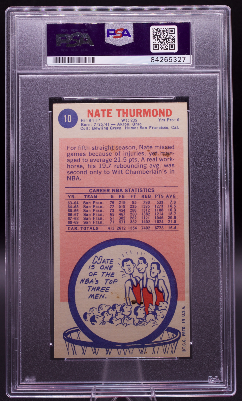 1969 Topps Nate Thurmond #10 PSA Authentic AUTO Signed Warriors Tallboy HOF