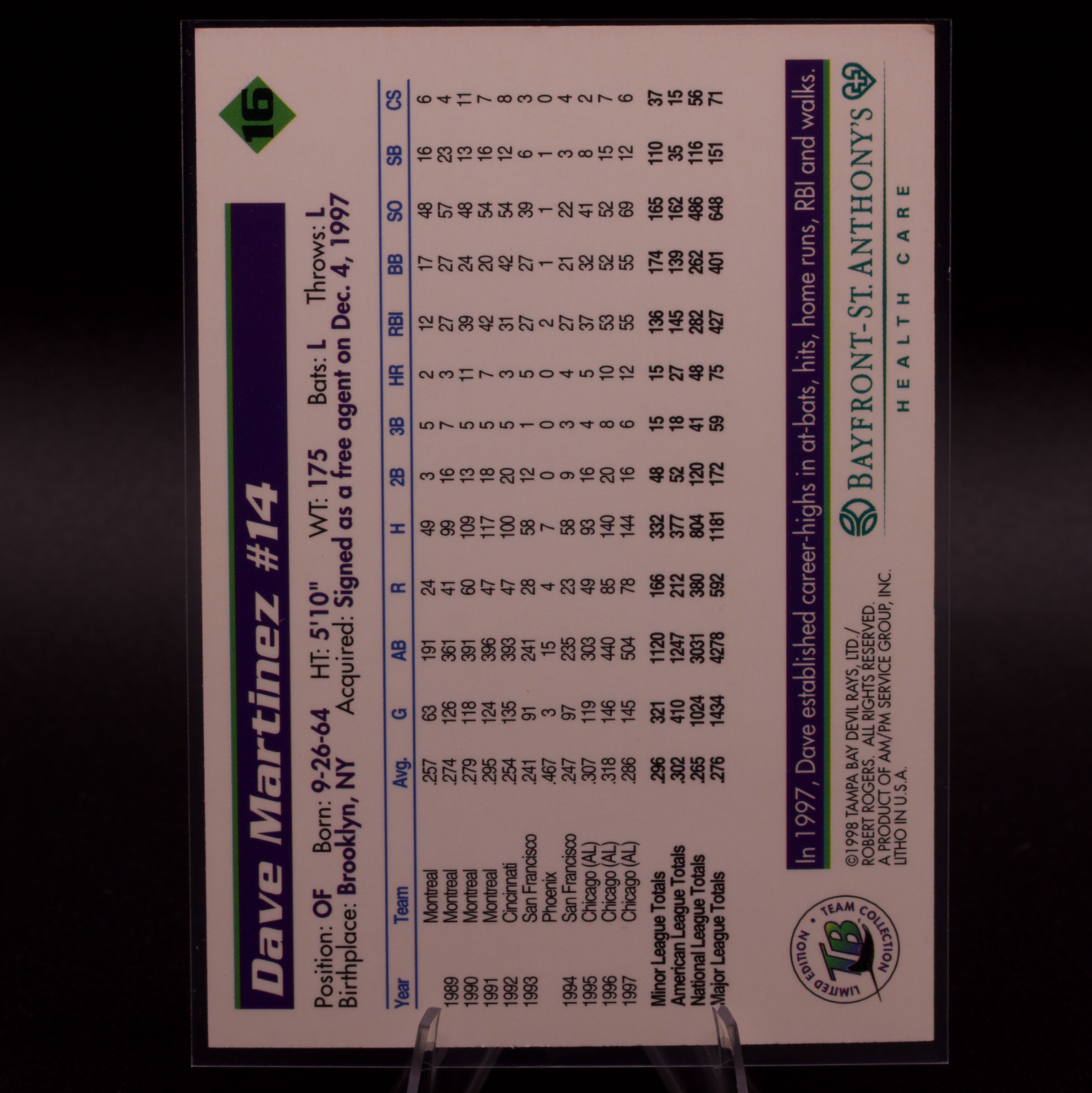 1998 Tampa Bay Devil Rays Team Issue Dave Martinez #16 Inaugural Season Card