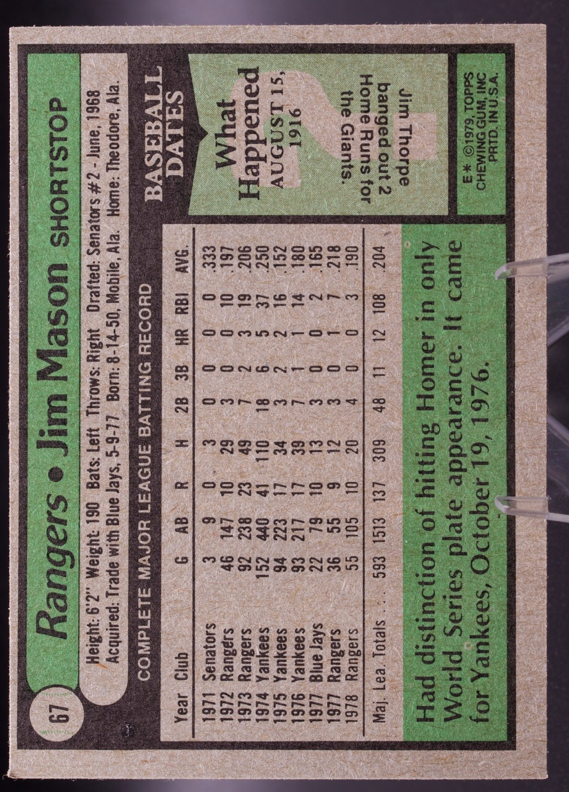 1979 Topps #67 Jim Mason Texas Rangers SS Vintage Baseball Card