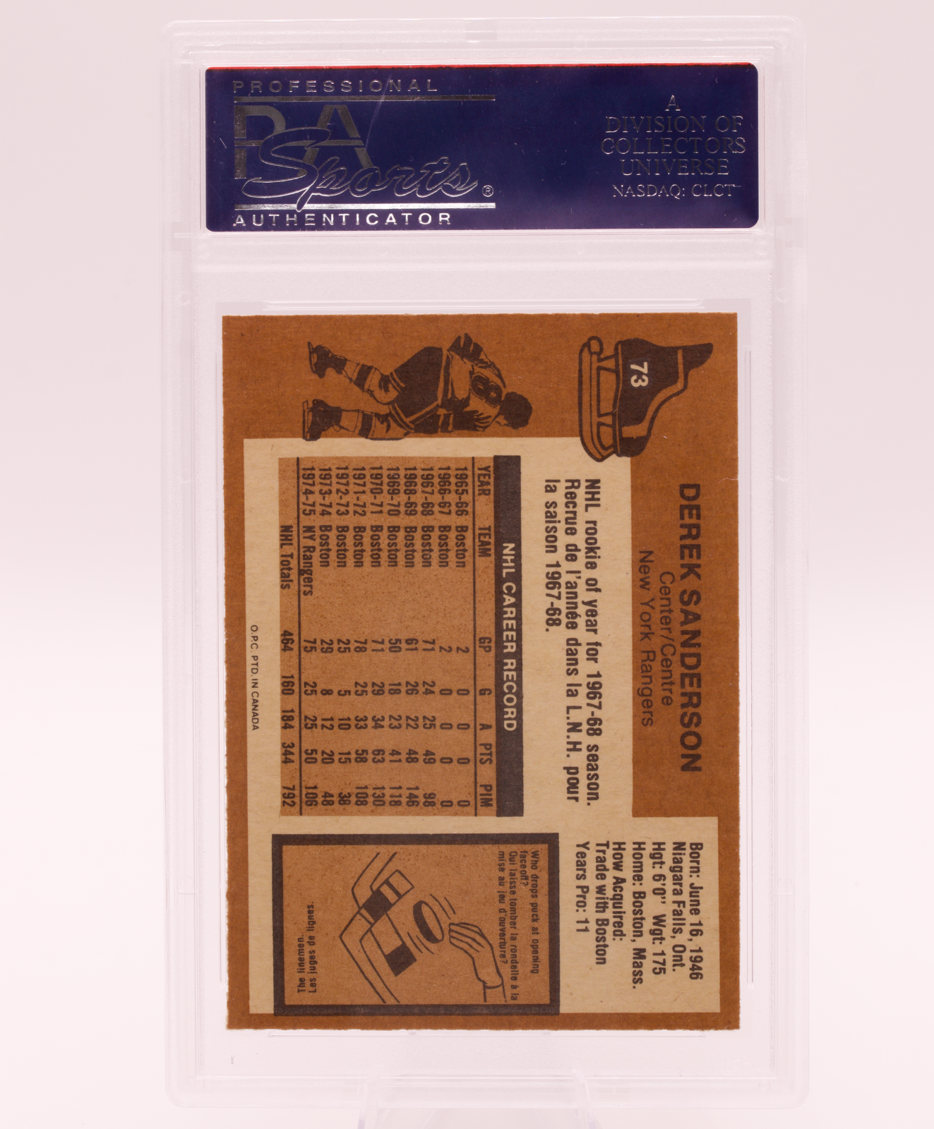 1975 O-Pee-Chee #73 Derek Sanderson PSA 8 NM-MT New York Rangers Bruins Hockey