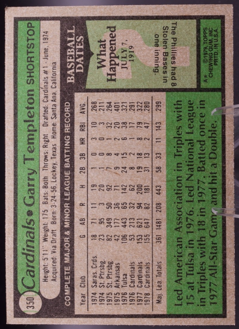 1979 Topps #350 Garry Templeton St. Louis Cardinals SS Vintage Baseball Card