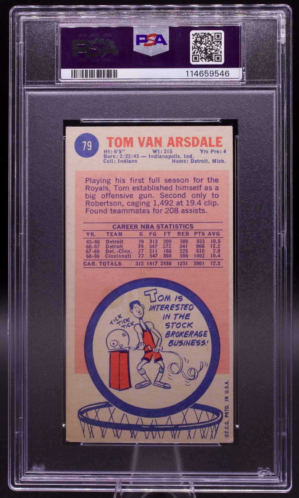 1969 Topps Tom Van Arsdale #79 PSA Authentic AUTO 8 Signed Royals Tallboy