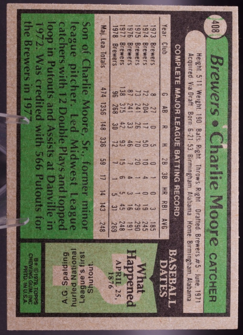 1979 Topps #408 Charlie Moore - Milwaukee Brewers Catcher - Vintage MLB Card!