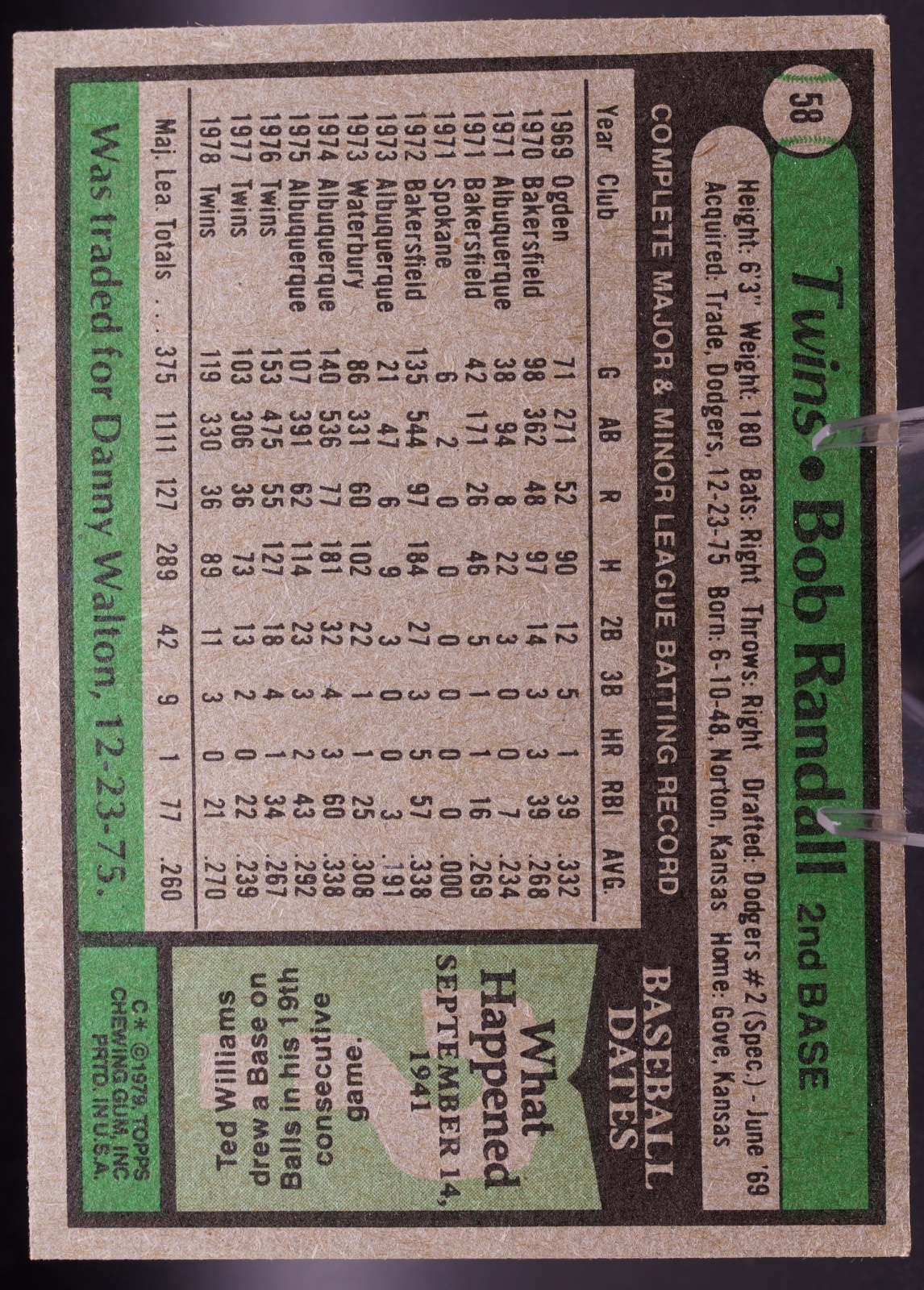 1979 Topps #58 Bob Randall - Minnesota Twins Second Baseman - Vintage MLB Card!