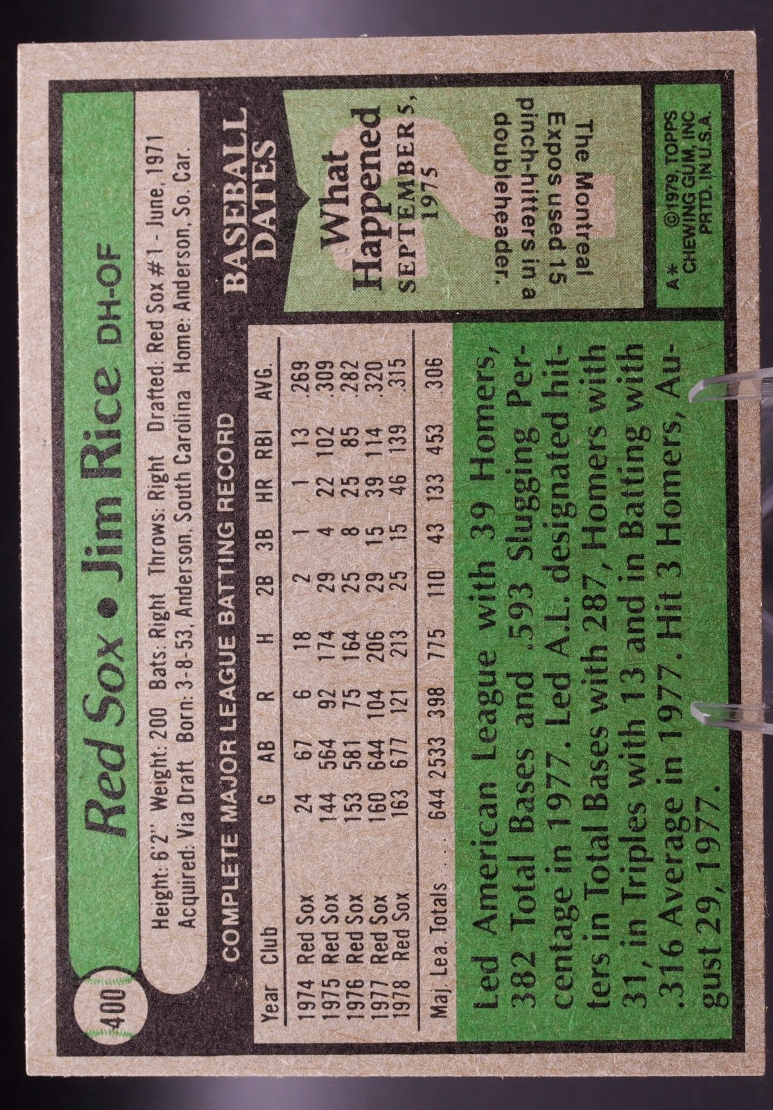 1979 Topps #400 Jim Rice Boston Red Sox All-Star DH-OF Vintage Card HOF
