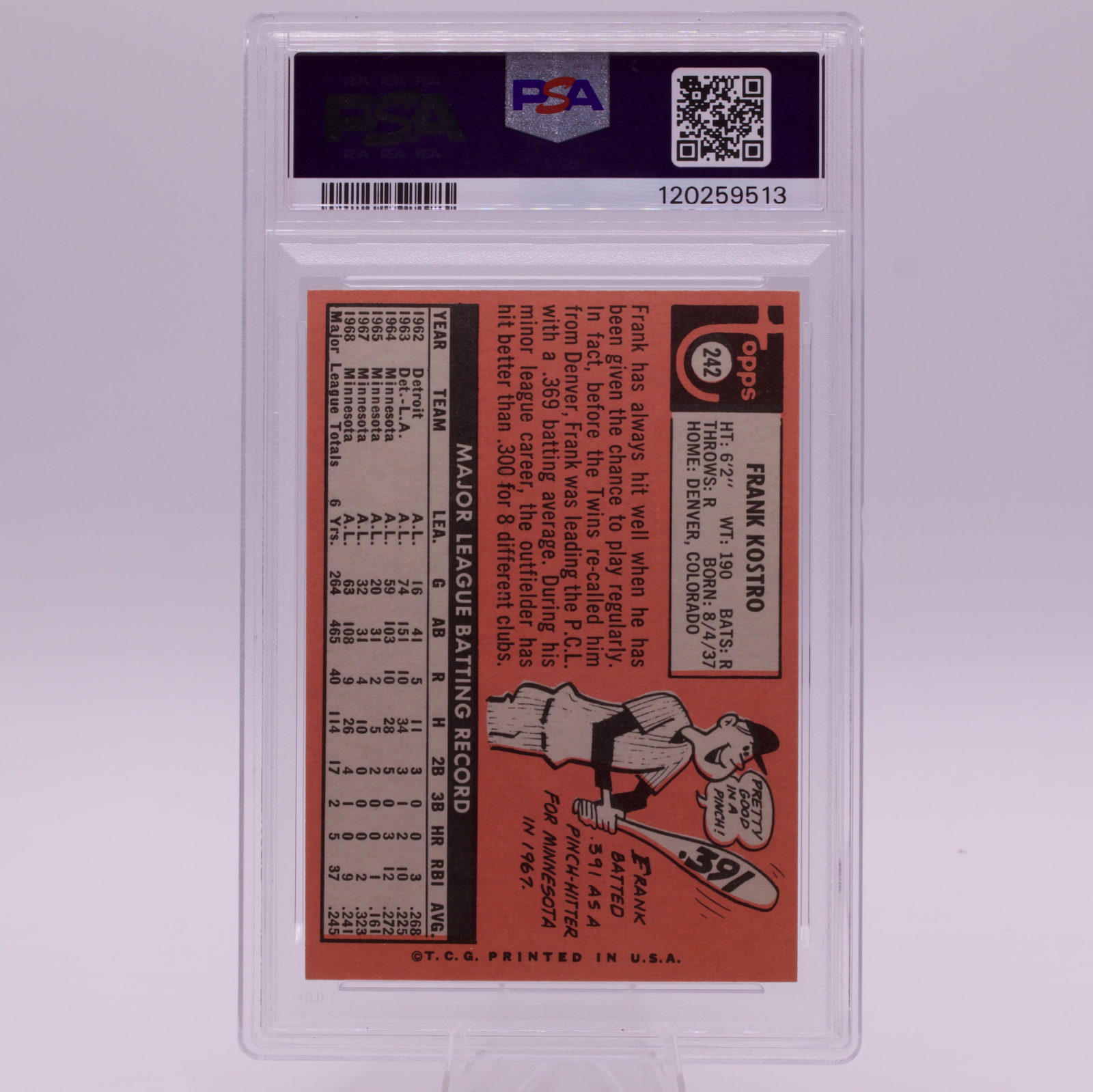 1969 Topps #242 Frank Kostro Minnesota Twins PSA 10 GEM MT Vintage Baseball