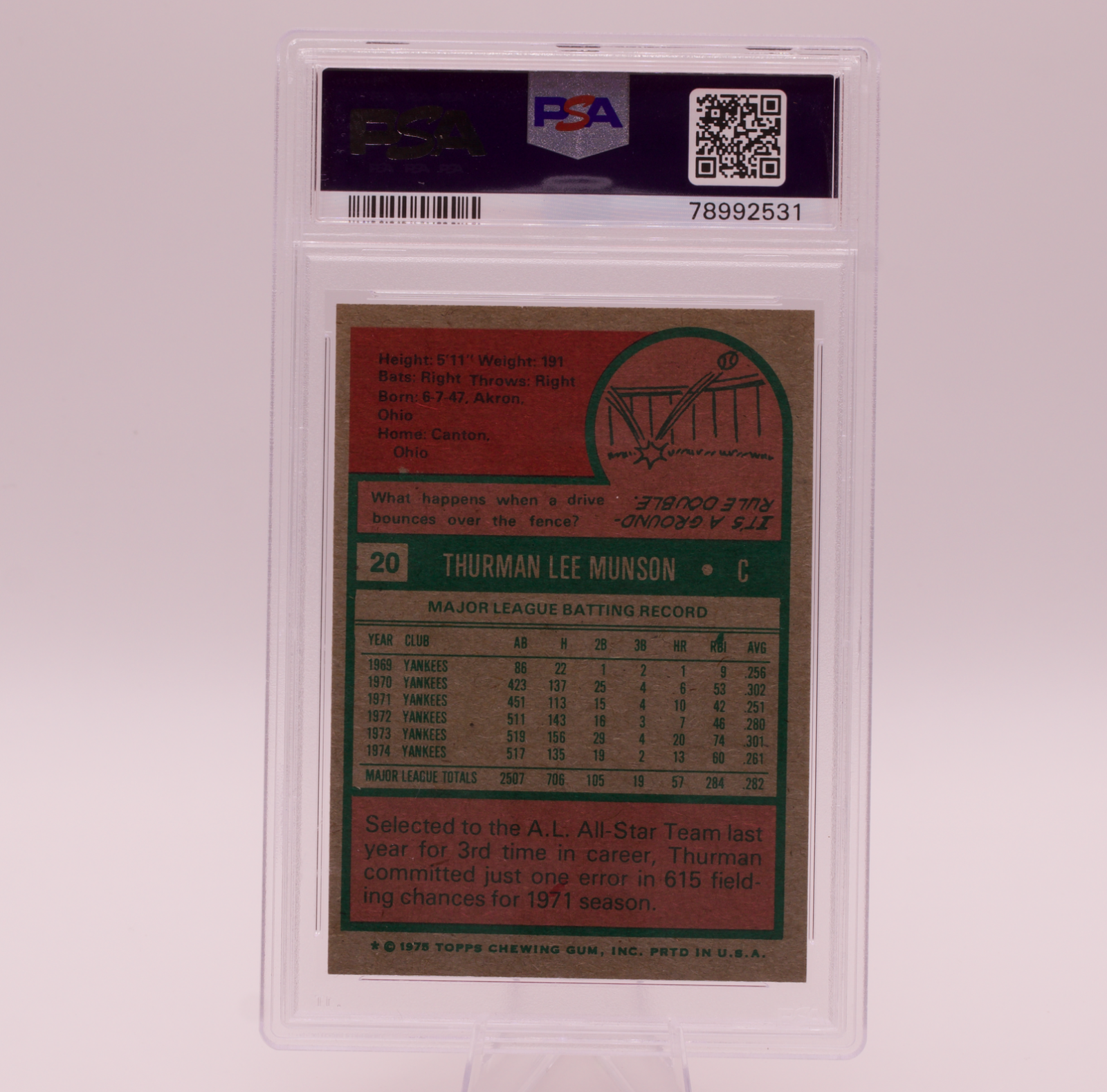 1975 Topps Thurman Munson #20 PSA 8 NM-MT New York Yankees Baseball Card