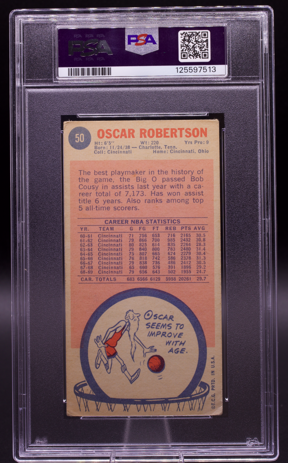 1969 Topps Oscar Robertson #50 PSA 1.5 AUTO 10 Signed Royals Tallboy HOF
